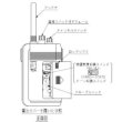 画像3: TOA WT-1100 ワイヤレスガイド携帯型受信機 (3)