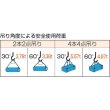 画像4: TRUSCO GR-16S4 Wスリング Aタイプ 16mm × 4ｍ (4)