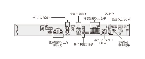 画像6: パナソニック WZ-DP320 ミュージックレコーダー (6)