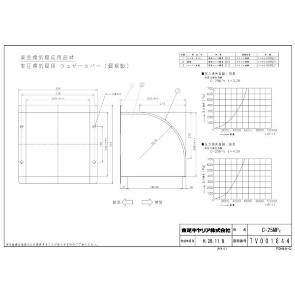 画像2: 東芝 C-25MP2 産業用換気扇用 ウェザーカバー (2)