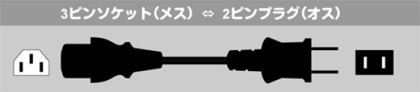 画像2: BUFFALO 電源ケーブル 3ピンソケット(メス)⇔2ピンプラグ(オス)2m BSACC0620BKA (2)
