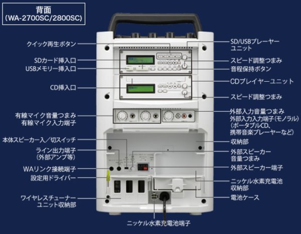 画像5: TOA WA-2800SC ワイヤレスアンプ SD/USB/CD付 (5)