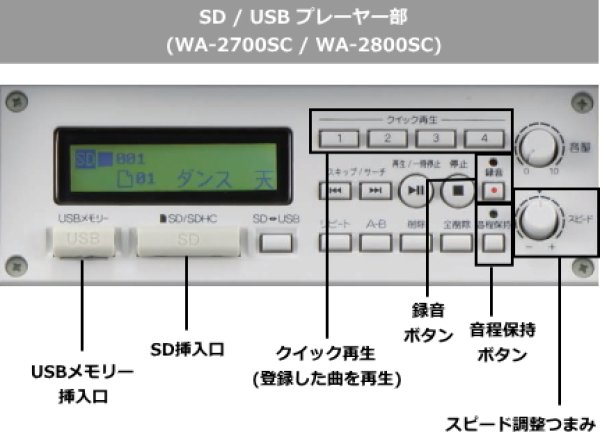 画像5: TOA WA-2700SC ワイヤレスアンプ SD/USB/CD付 (5)