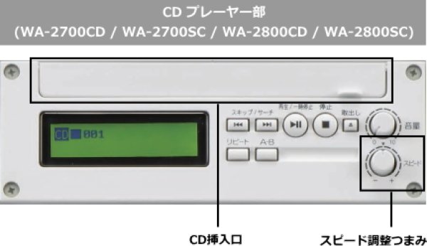 画像1: TOA 補修用CDユニット (1)