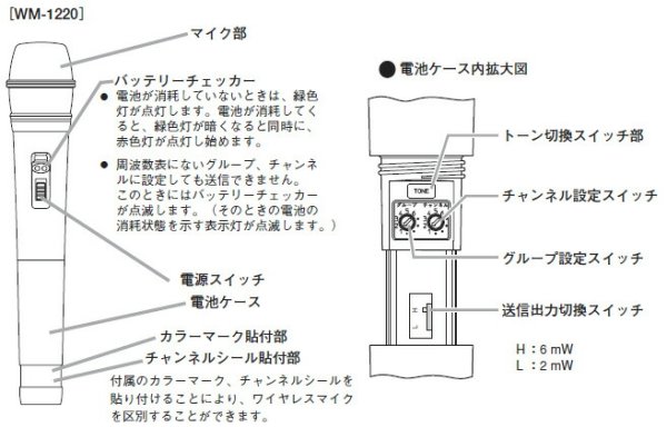 画像3: TOA WM-1220 ワイヤレスマイク (3)