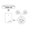 画像2: ベルマンビジット BE1431F 火災警報発信器 自立コム (2)