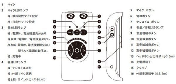 画像4: ベルマンビジット BE2030 ベルマンミノ 自立コム (4)