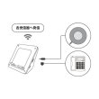 画像4: mimiこむ SI-CA-mini セントラルアラート Mini 屋内信号装置 自立コム (4)
