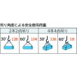 画像3: TRUSCO ワイヤーロープスリング Aタイプ アルミロック 12mmX1m TWAL12S1 (3)