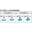 画像3: TRUSCO ワイヤーロープスリング Aタイプ アルミロック 16mmX1m TWAL16S1 (3)