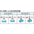 画像3: TRUSCO ワイヤーロープスリング Aタイプ アルミロック 16mmX1m TWAL16S1 (3)