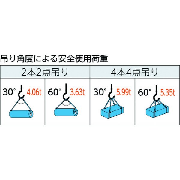画像3: TRUSCO ワイヤーロープスリング Aタイプ アルミロック 16mmX1m TWAL16S1 (3)