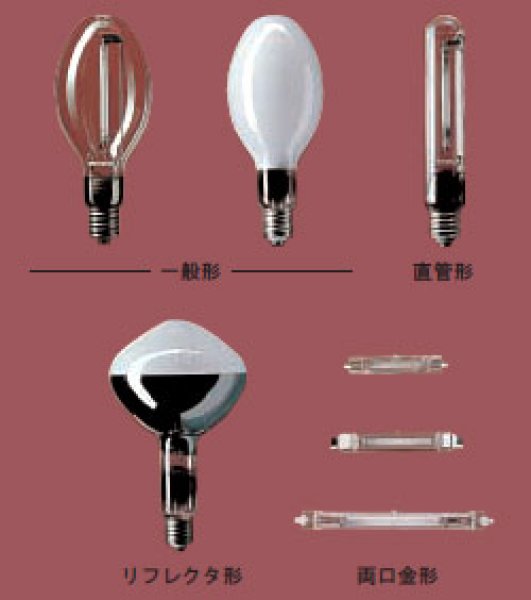 画像1: パナソニック(ナショナル) NH250TD HIDランプ (1)