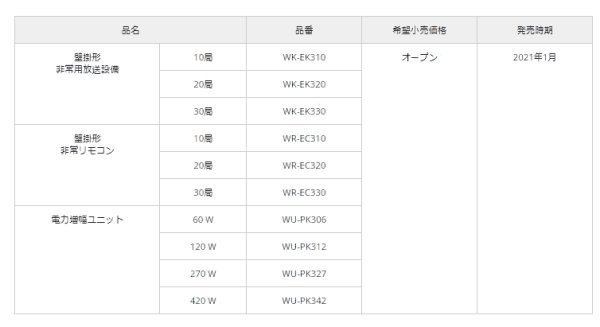 画像3: パナソニック WK-EK330NT 非常放送システム (3)