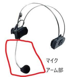 パナソニック WX-M210 ワイヤレスマイク用ヘッドセット 株式会社