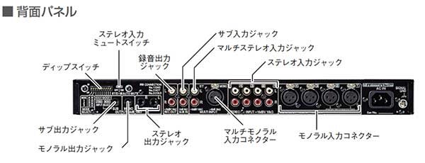 パナソニック WR-XS3 コンパクトミキサー 株式会社きとみ電器