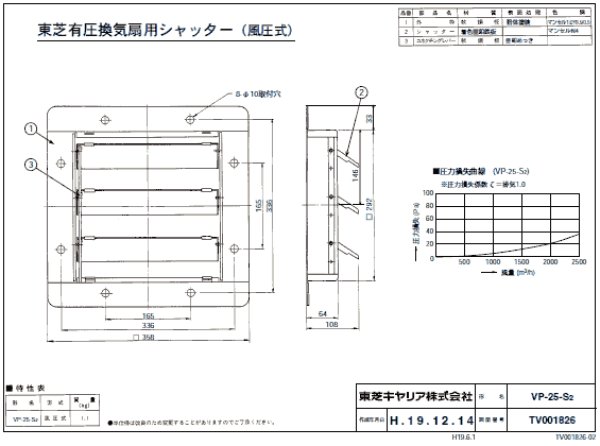 東芝 産業用換気扇部材【VP-25-MTS】有圧換気扇ステンレス形用電気式シャッター 単相200V その他住宅設備家電