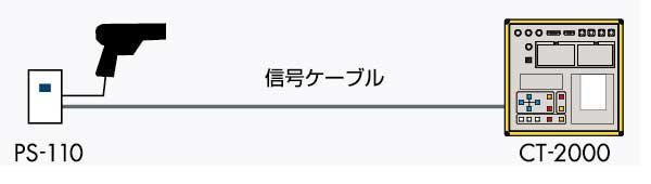 画像2: セイコー PS-110J エレクトロニックスタータ (2)