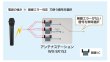 画像5: パナソニック WX-SR152 1.9GHz帯デジタルワイヤレスアンテナステーション (5)