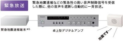 画像2: パナソニック WA-HA121 卓上アンプ Panasonic