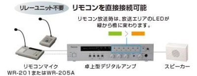 画像1: パナソニック WA-HA061 卓上アンプ Panasonic