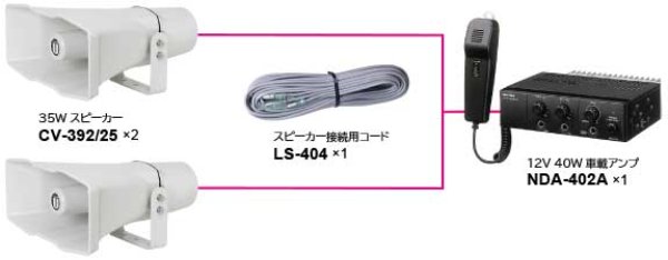 ユニペックス NDA-402A 車載アンプ 40W マイク付き 12V用 株式
