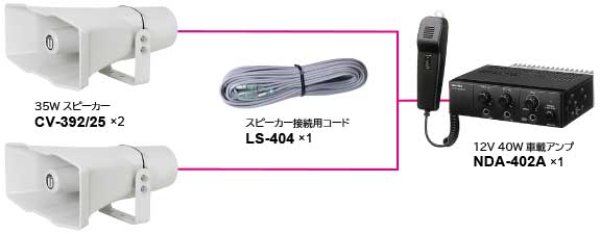 最大62%OFFクーポン 拡声器 ユニペックス 40W 車載用アンプ NDA-402A 選挙は当店におまかせ下さい 