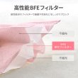 画像2: 不織布マスク ピンク ふつうサイズ 個包装 ( 50枚入 ) (2)