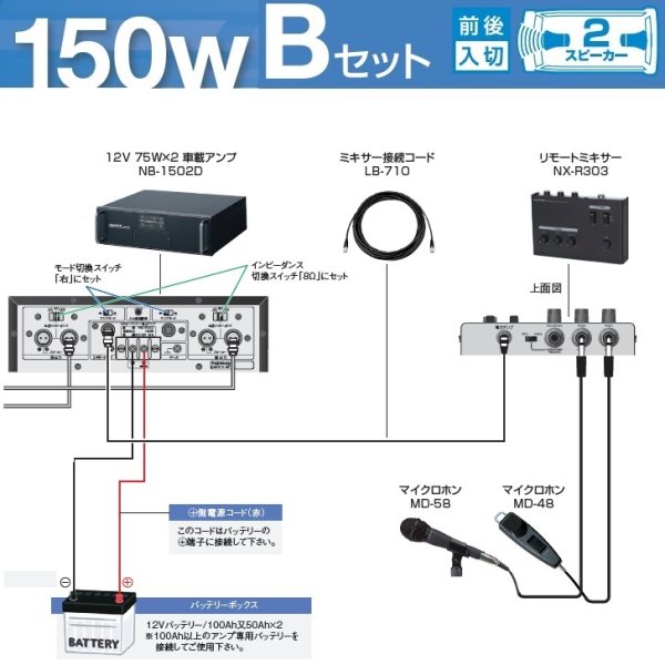 画像5: ユニペックス NB-1502D 車載用 電力アンプ 150W 12V用 (5)