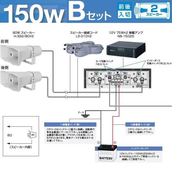 画像4: ユニペックス NB-1502D 車載用 電力アンプ 150W 12V用 (4)