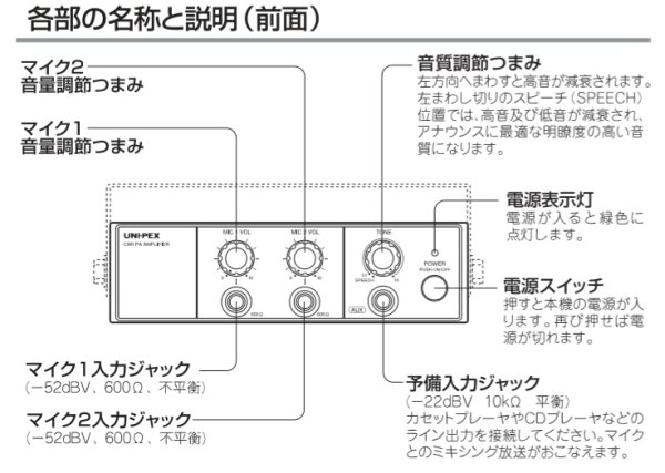 画像4: ユニペックス NDA-602A-Aset 車載アンプ CV-392/35 スピーカーセット (4)