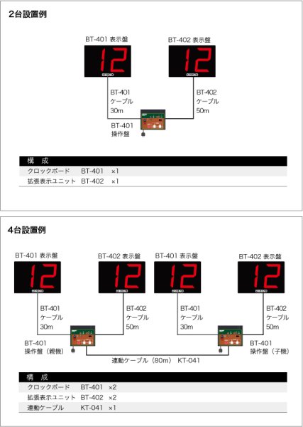 画像5: セイコー BT-401 屋内用クロックボード (5)