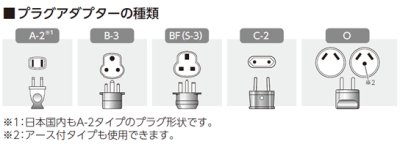 画像1: ヤザワ　海外用電源プラグ　Bタイプ　KP2