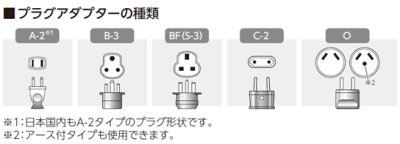 画像1: ヤザワ　海外用電源プラグ　Oタイプ　KP4