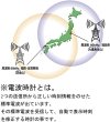 画像4:  CITIZEN（シチズン） 4MY611-B19 直径50cm 壁掛型  (4)