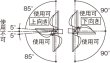 画像3: パナソニック XY6850Z LE9 スポットライト 広角タイプ 防雨型 電源別置型 水銀灯400形 (3)