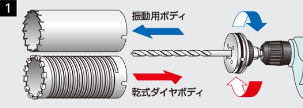 画像3: ユニカ 多機能コアドリルボディ 振動回転用 口径100mm UR21-V100B (3)
