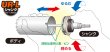 画像5: ユニカ UR21-D060B　乾式ダイヤコアドリルボディ  回転専用 口径60mm (5)