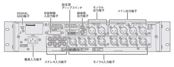 画像5: パナソニック WR-DX002 デジタルミキサー (5)