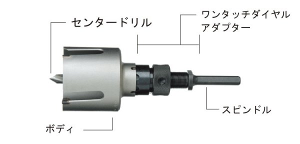 画像2: ハウスBM TMB-160 ツーバイマスホルソーボディ (2)