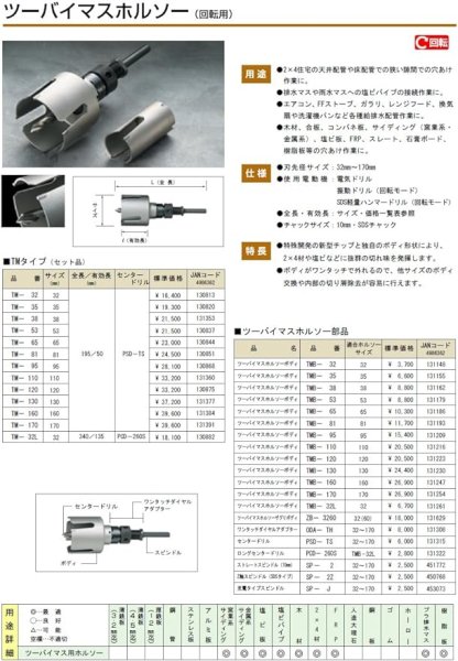 画像3: ハウスBM TMB-160 ツーバイマスホルソーボディ (3)