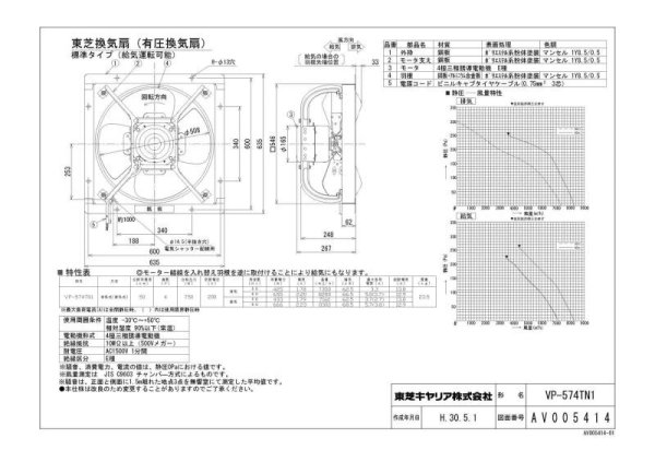 画像2: 東芝 産業用 有圧換気扇 VP-574TN1 3相200V (2)
