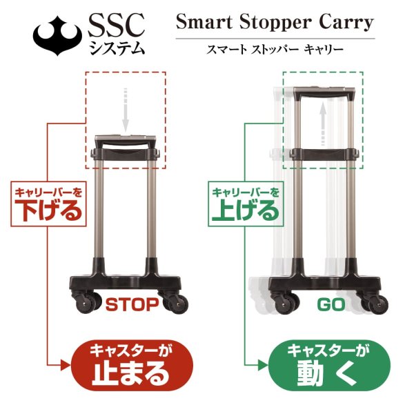画像7: LEGEND WALKER　2001 ストッパー台車付きバッグ　2001-40 (7)