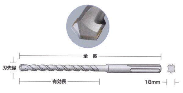 画像3: ユニカ SDSMAX14.0X305 SDS-max コンクリートドリル (3)