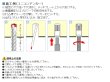 画像4: ユニカ UX12.5X160　SDS-plus コンクリートドリル　本体のみ (4)