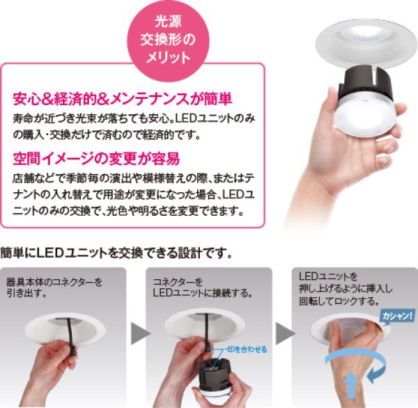 画像2: 東芝 LEEU-2002N-01 LEDユニット (2)