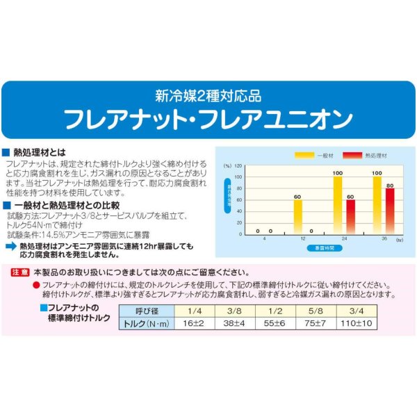 画像4: イナバ  FUN-5B フレアユニオンナット付 5分 15.88(5/8) (4)