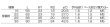 画像4: 日動電工 SA-28S　ステンレス サドルエース　1個 (4)