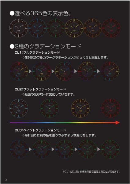画像5: リズム(RHYTHM) 8RZ197SR02　電波時計　AC100V (5)