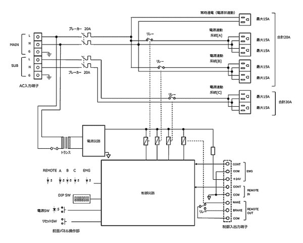 画像4: パナソニック WU-LP407 電源制御ユニット (4)